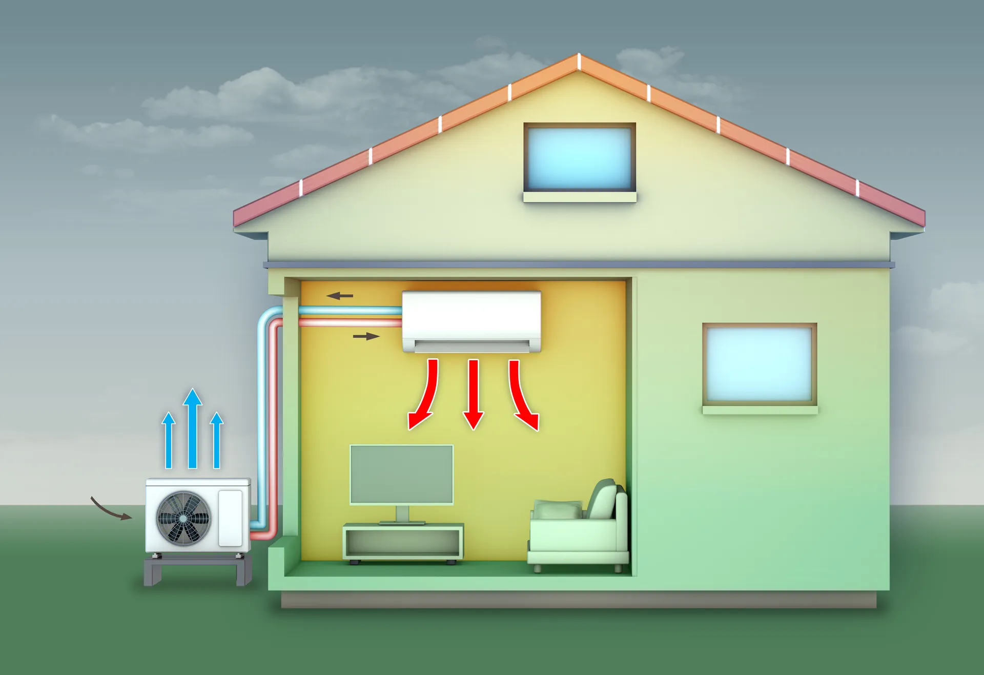 Pompe à chaleur air/air Alès | ServiPlus